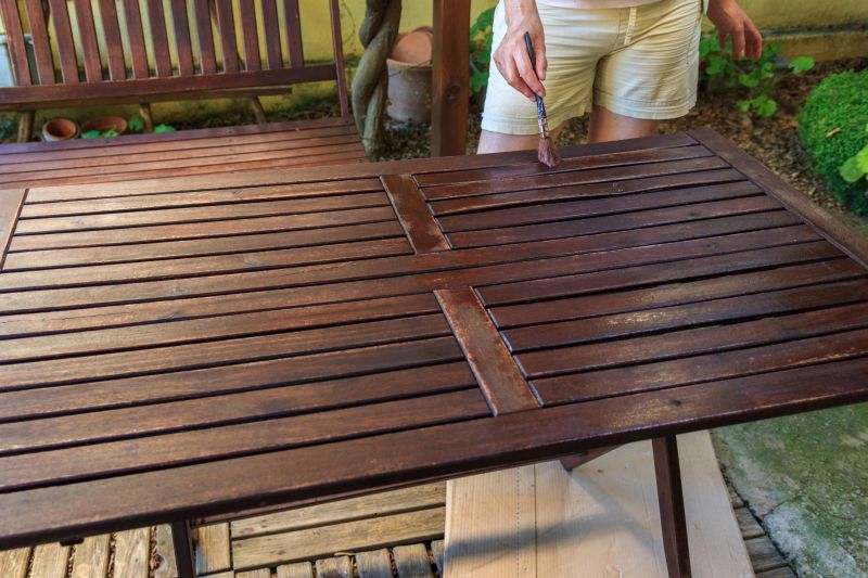Increase Your Outdoor Furniture Painting Business with an AI Driven, Targeted Website